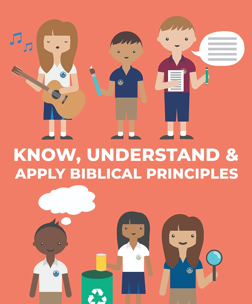 Know, Understand & Apply Biblical Principles
