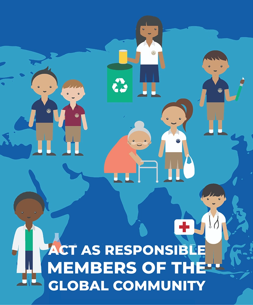Act As Responsible Members Of The Global Community